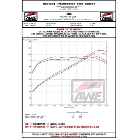 AWE Tuning 22+ Honda Civic Si/Acura Integra Touring Edition Catback Exhaust - Dual Diamond Black Tip - NP Motorsports