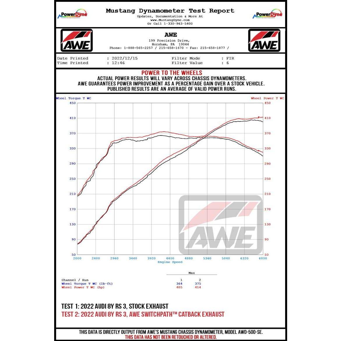 AWE Tuning Audi 22-23 8Y RS3 Cat-Back SwitchPath Exhaust (No Tips) - NP Motorsports