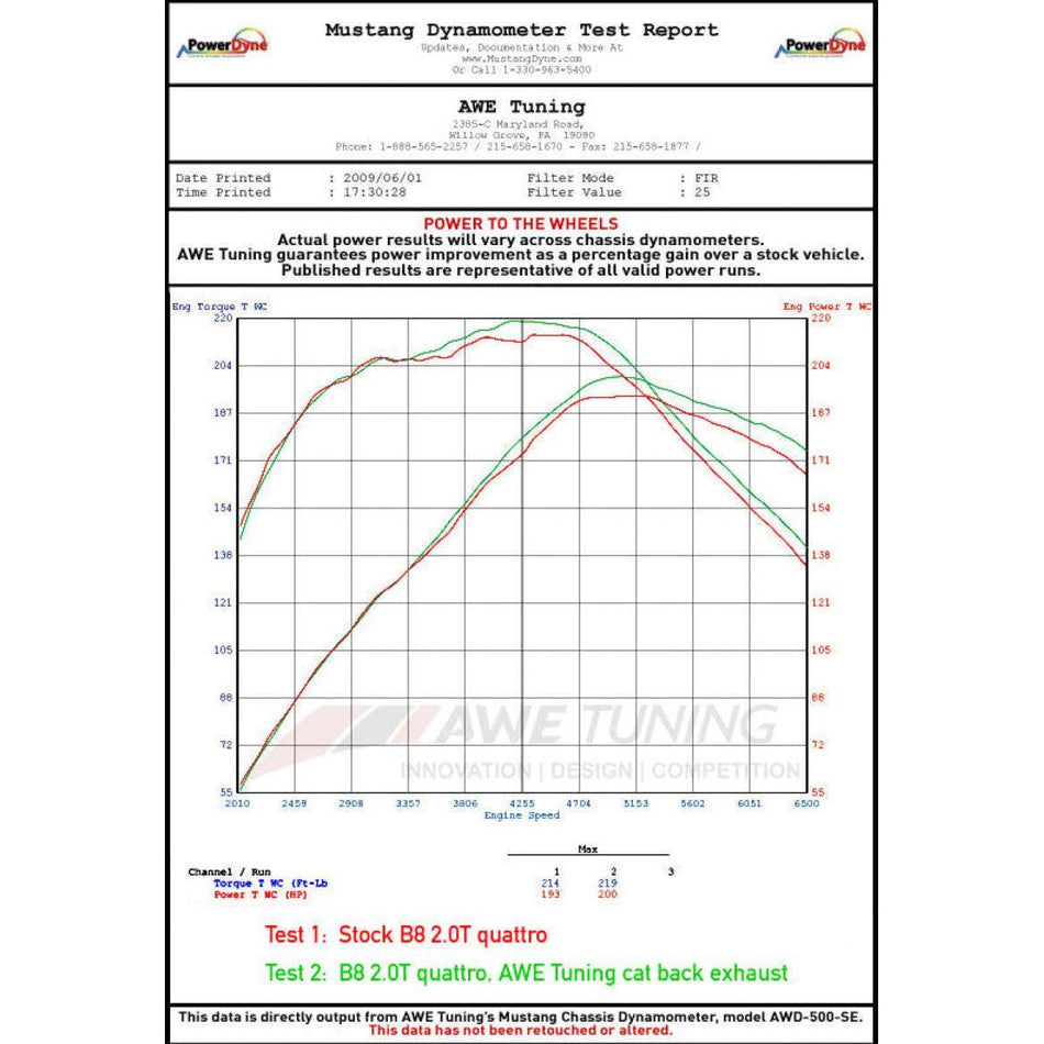 AWE Tuning Audi B8 2.0T Resonated Performance Downpipe for A4 / A5 - NP Motorsports