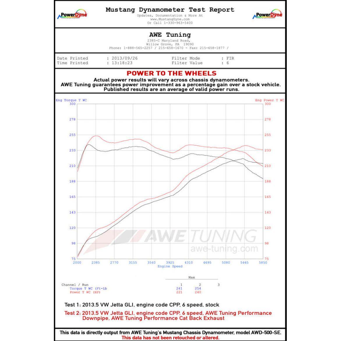 AWE Tuning Mk6 GLI 2.0T - Mk6 Jetta 1.8T Touring Edition Exhaust - Diamond Black Tips - NP Motorsports