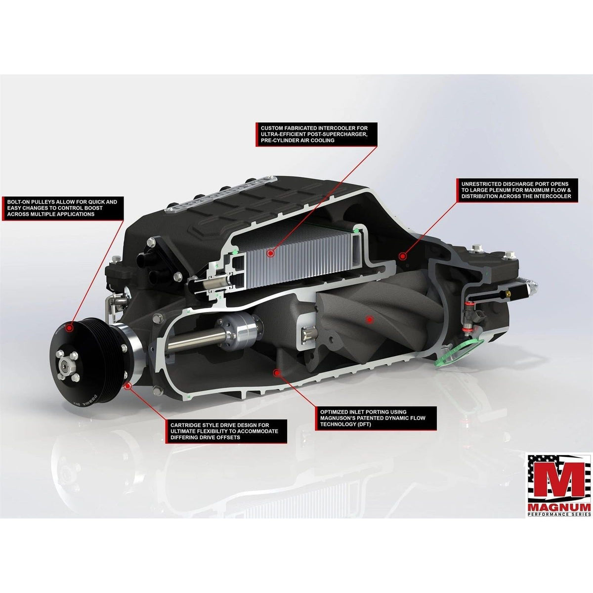 Cadillac CTS-V LSA | Camaro 2009-2015 | Magnuson Magnum Supercharger System TVS2650 - TAG Motorsports