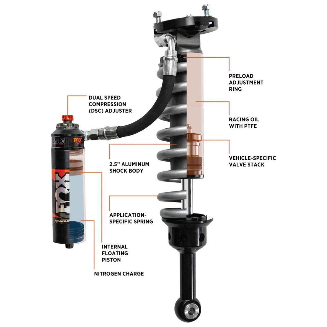 FOX 05+ Toyota Tacoma Performance Elite 2.5 Series Shock Front 2-3in Lift - NP Motorsports