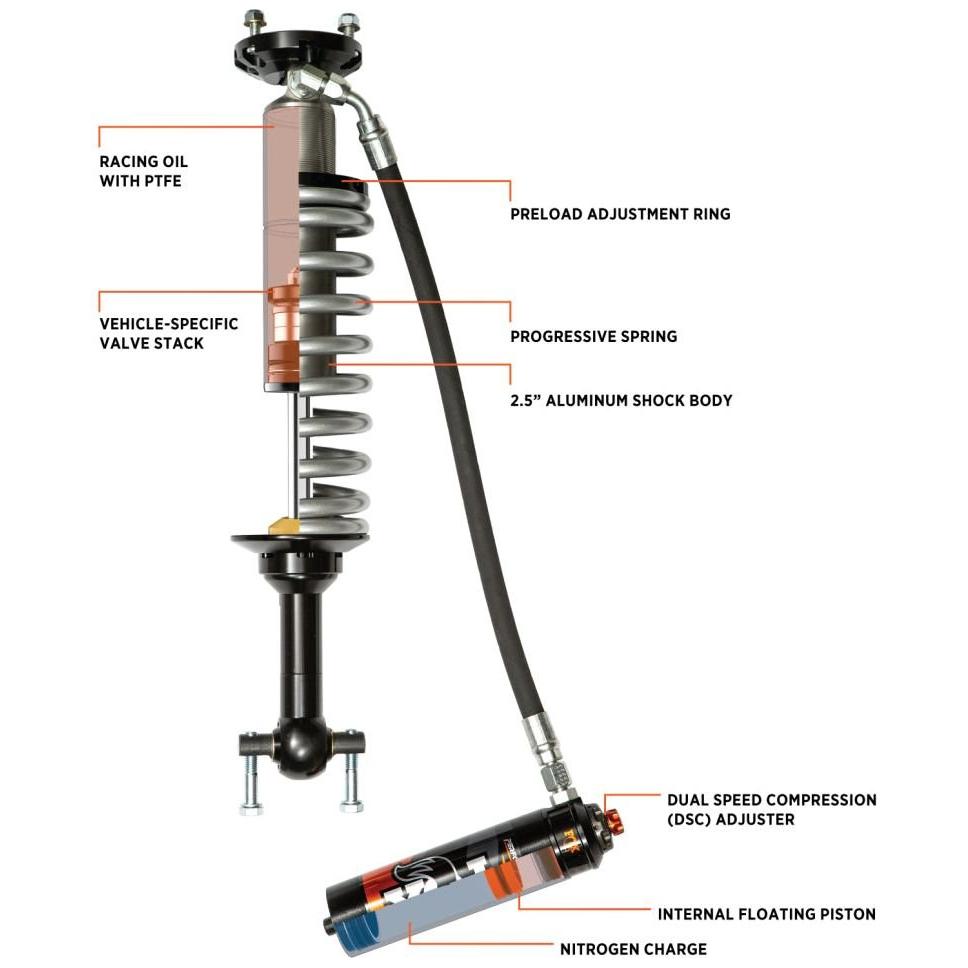 Fox 21+ Ford Bronco 2.5 Performance Series Front Coil-Over Reservoir Shock w/ UCA - Adjustable - NP Motorsports