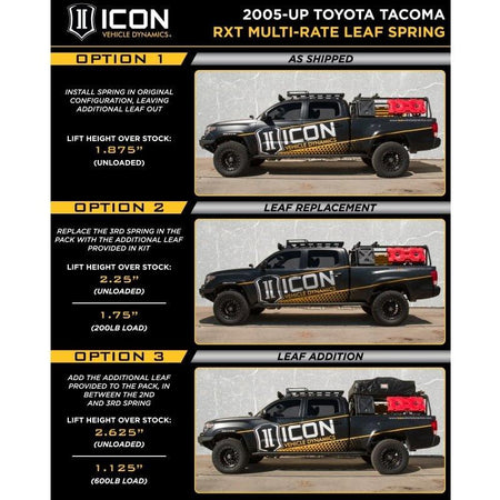 ICON 05-15 Toyota Tacoma 0-3.5in/16-17 Toyota Tacoma 0-2.75in Stage 8 Suspension System w/Billet Uca - NP Motorsports