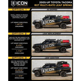 ICON 2005+ Toyota Tacoma Multi Rate RXT Leaf Pack w/Add In Leaf - NP Motorsports