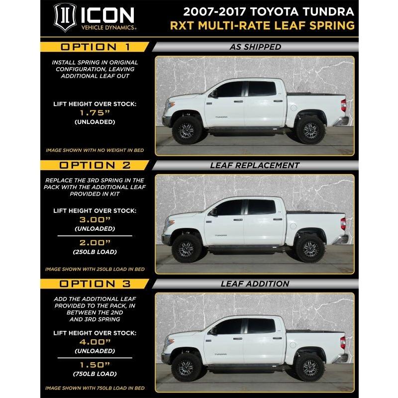 ICON 2007+ Toyota Tundra RXT Stage 2 System - NP Motorsports