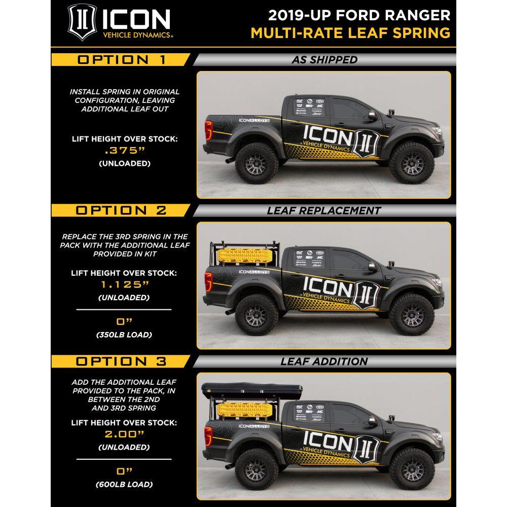 ICON 2019+ Ford Ranger Multi Rate Leaf Pack w/Add In Leaf - NP Motorsports