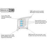 Morimoto XB LED Headlights for 2015-2020 GMC Yukon - Truck Accessories Guy