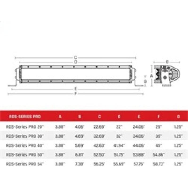 Rigid Industries Marine RDS-Series 54in Surface Mount Spot Light - NP Motorsports