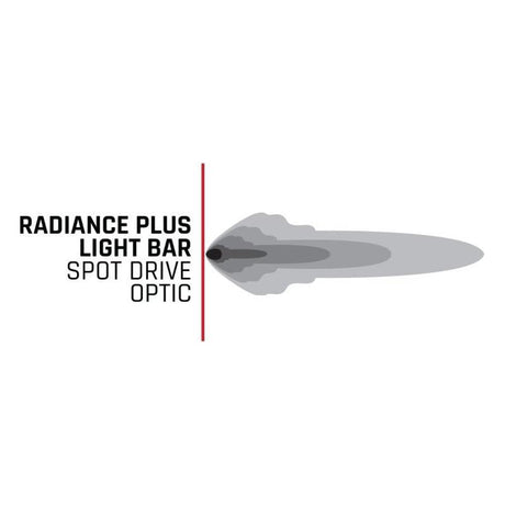 Rigid Industries Radiance+ 30in. RGBW Light Bar - NP Motorsports