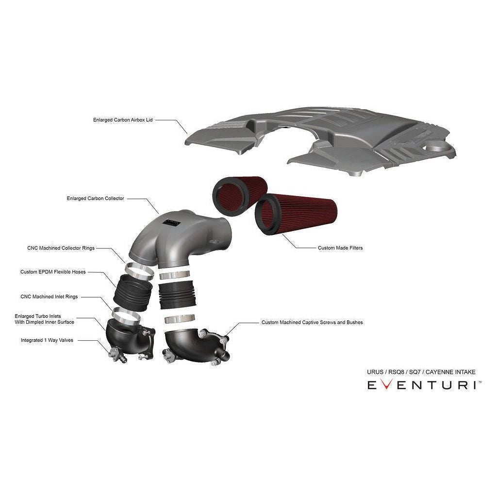 RSQ8 / Cayenne Turbo / Urus Black - Eventuri Carbon Intake System - NP Motorsports