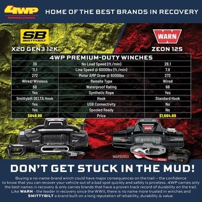 Smittybilt X2O GEN3 Winch with Synthetic Rope - Truck Accessories Guy